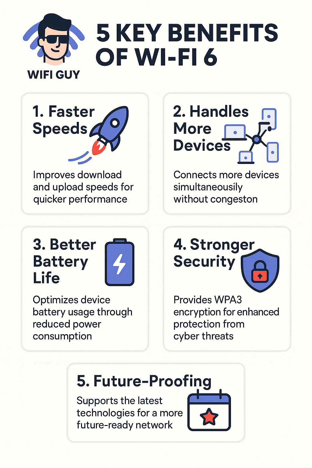 key benefits of upgrading to wifi 6