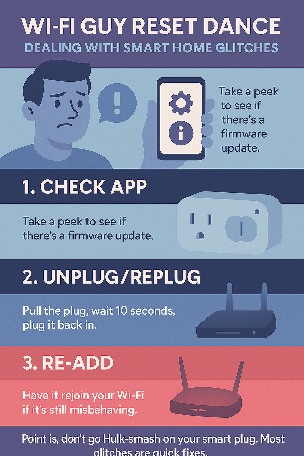 smart home wifi reset