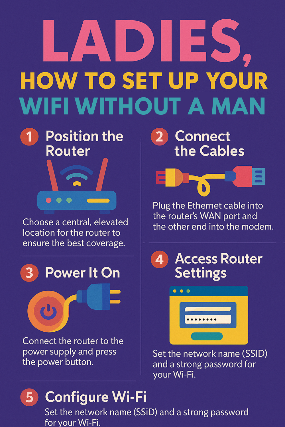 ladies how to set up your wifi without a man